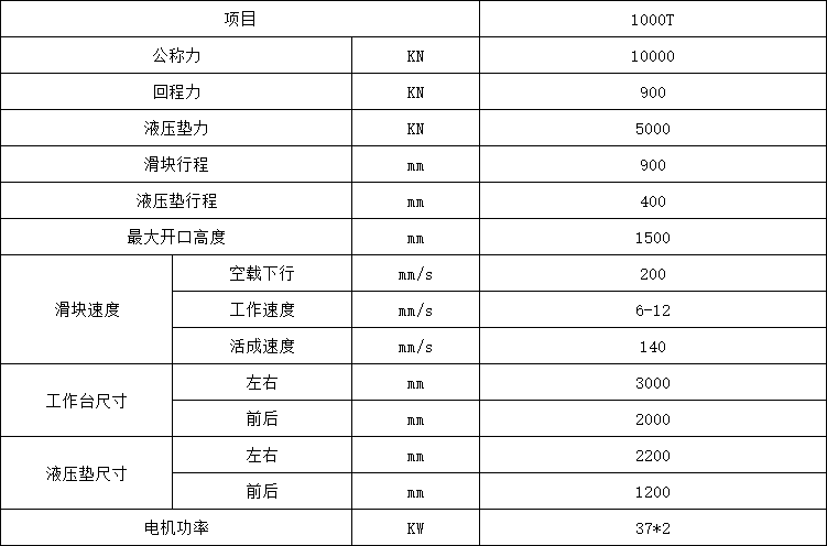 1000噸框架式液壓機參數.png