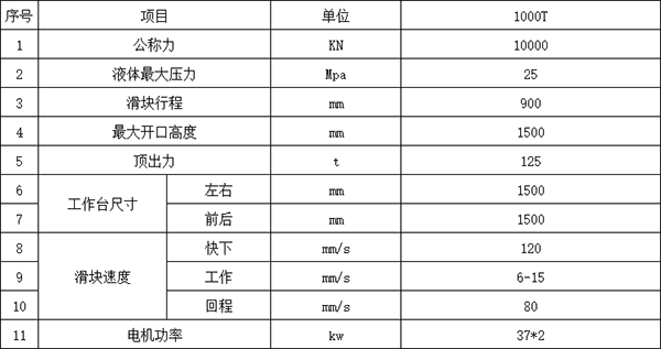 1000噸四柱液壓機(jī)參數(shù).png